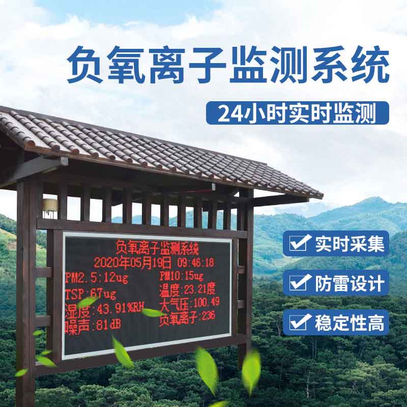負(fù)氧離子氣象監(jiān)測(cè)站可以監(jiān)測(cè)揚(yáng)塵嗎？