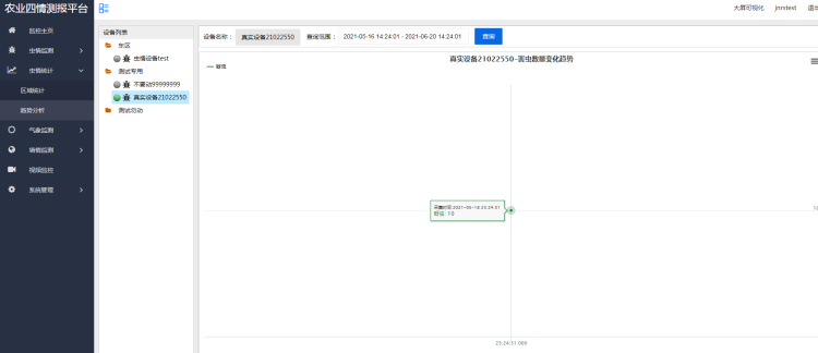 蟲(chóng)情統(tǒng)計(jì)